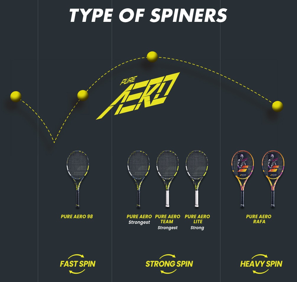 스핀 차이 비교 설명