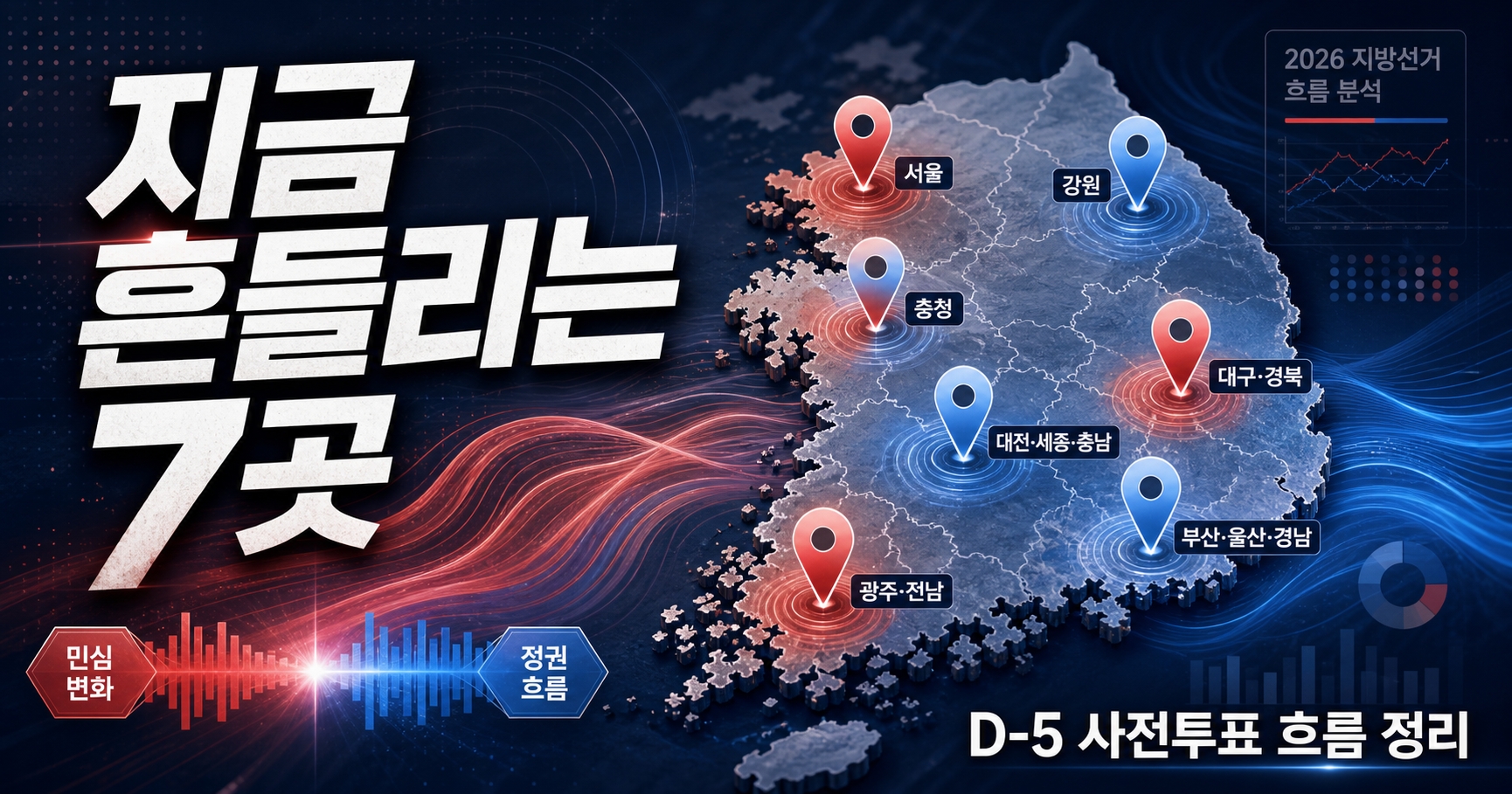 6.3 지방선거 격전지 7곳 흐름 지도 썸네일