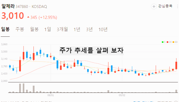 XR 관련주 대장주 테마주 TOP7 : XR기기