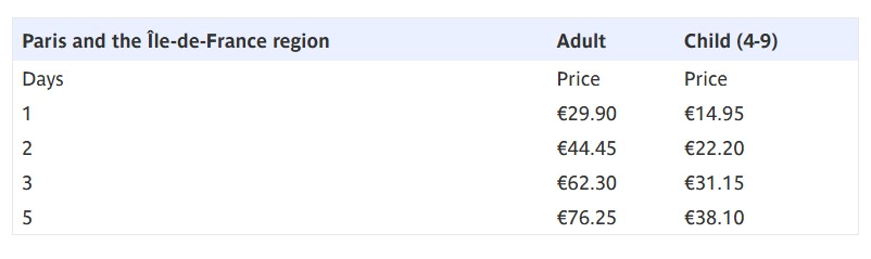 <출처>-www.ratp.fr