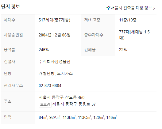 아파트경매 상도동 래미안 1차 106동 1501호