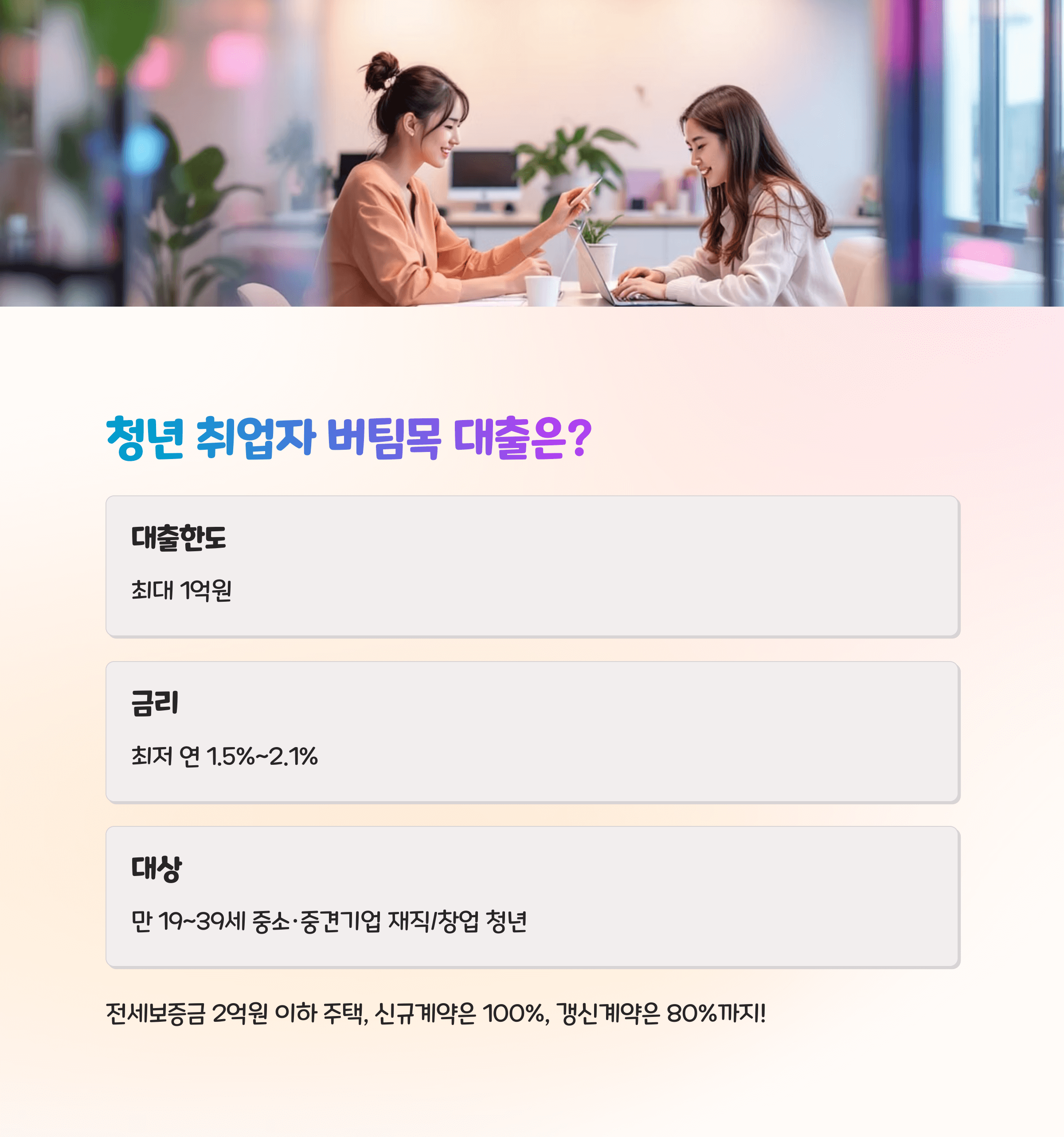 버팀목, 청년대출, 시중은행까지 총정리