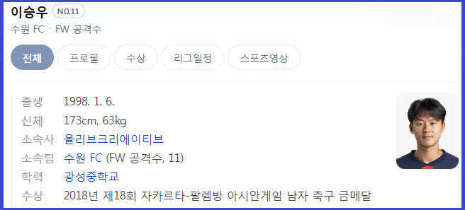 이승우 선수
