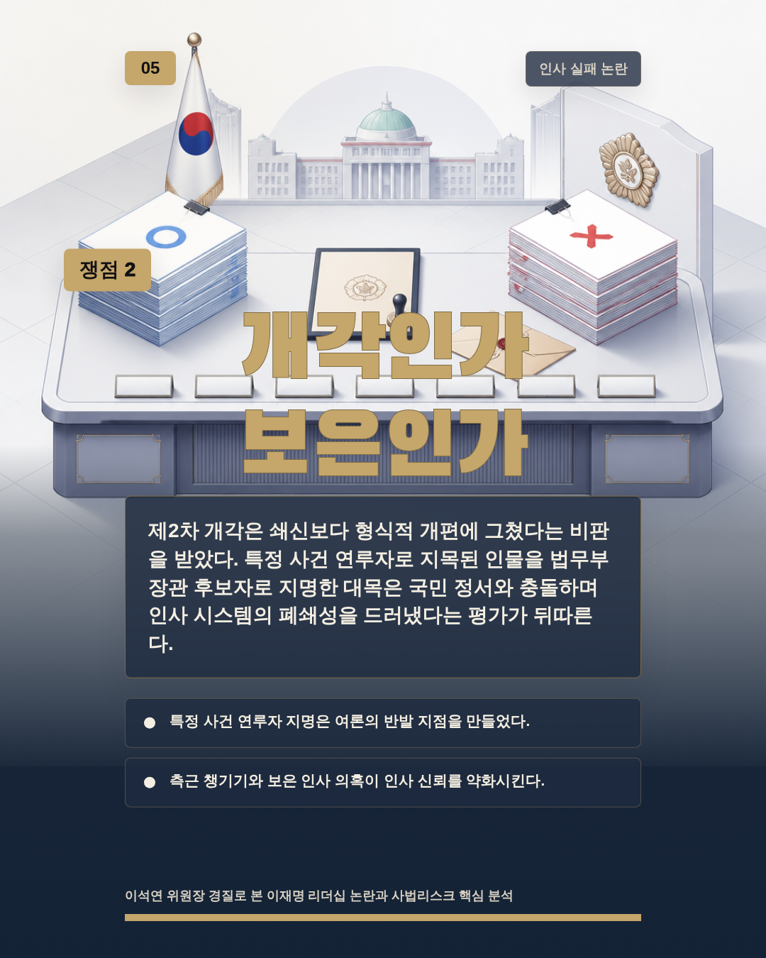개각인가 보은인가