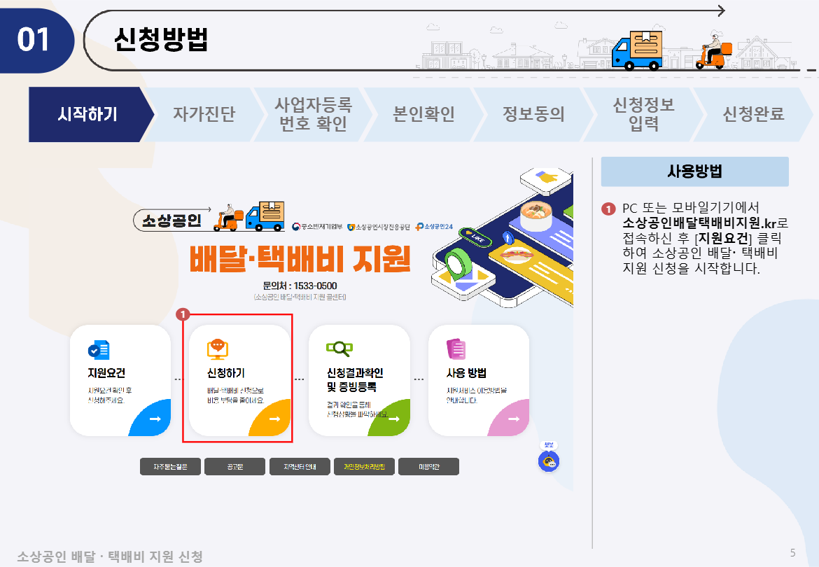 소상공인 택배비 지원 사업 신청 방법