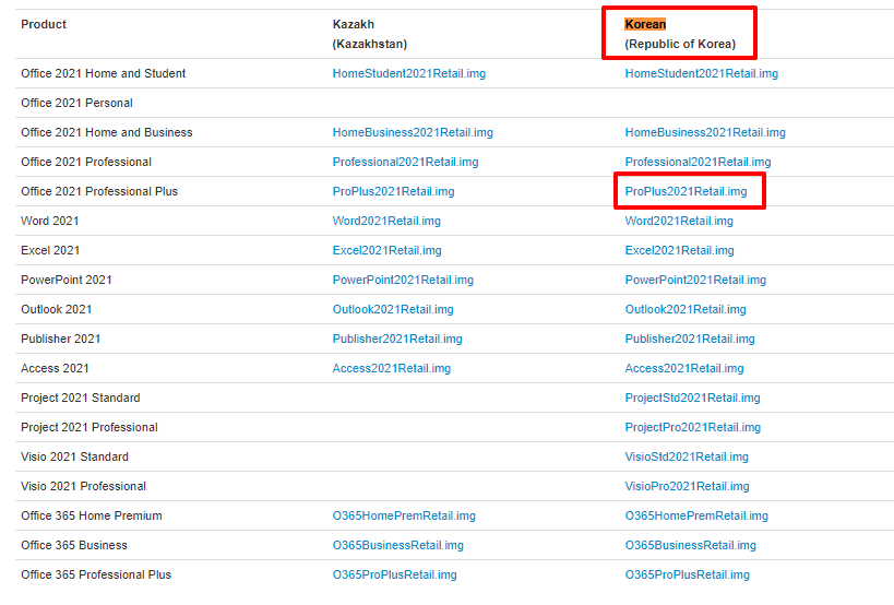 MS 오피스 무료 다운로드
