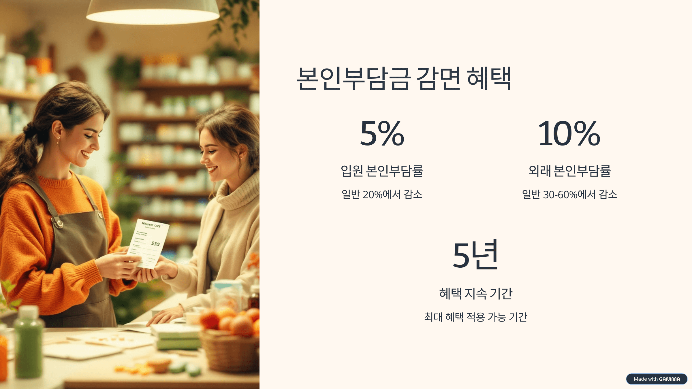 본인부담금 감소에 대한 안내