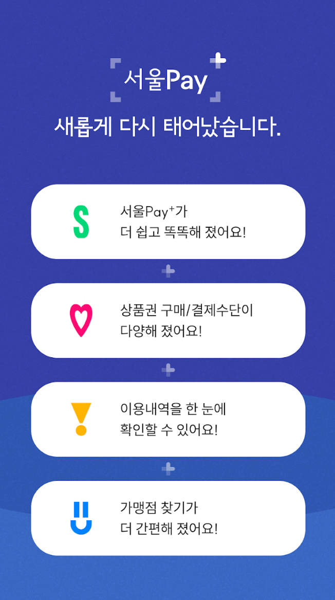 서울사랑상품권