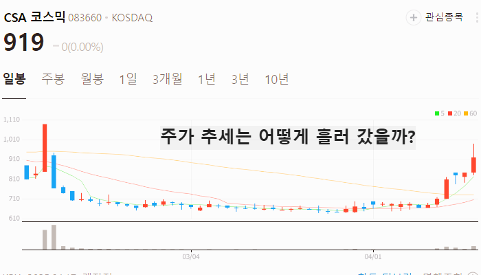 싱크홀 관련주 대장주 테마주 수혜주 TOP5