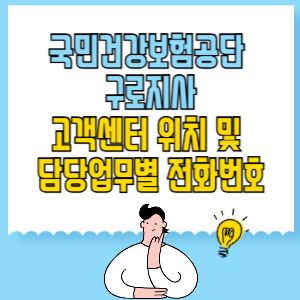 국민건강보험공단 구로지사 고객센터 위치 및 담당업무별 전화번호