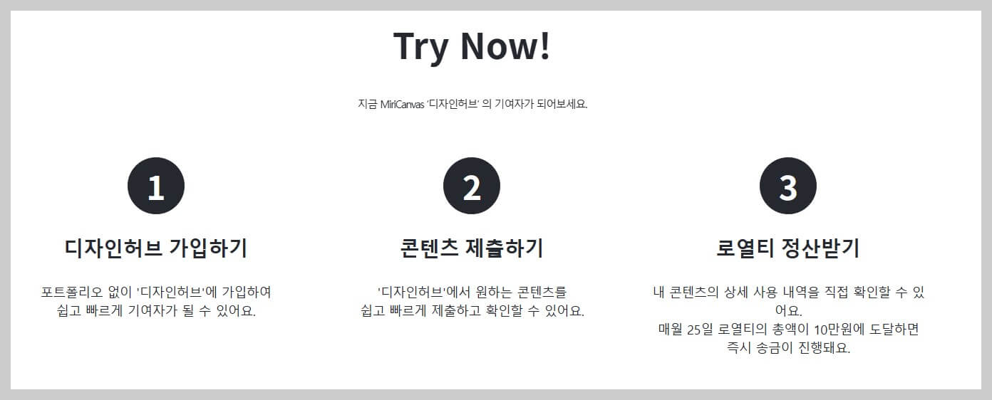 미리캔버스 기여자 가입 방법 디자인 허브 가입 방법