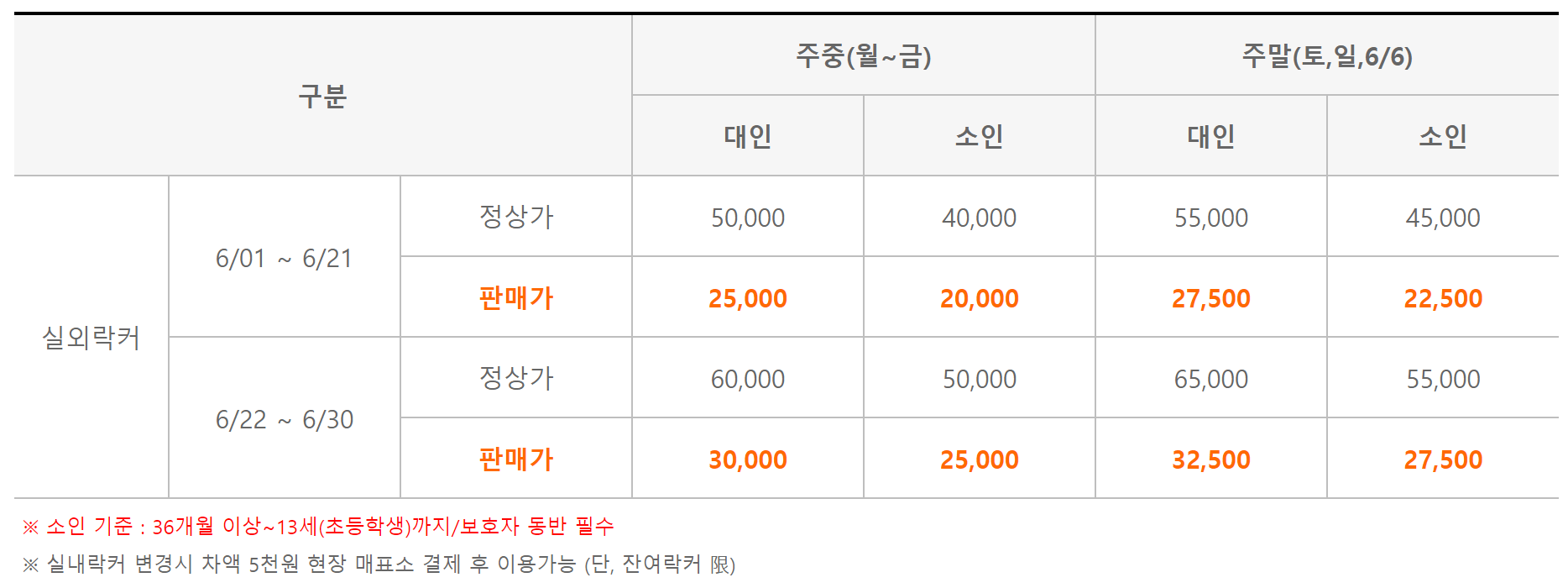 오션월드 하나카드 할인 혜택