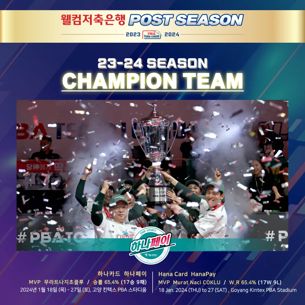 PBA 팀리그 우승