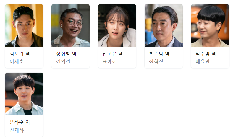 모범택시2-등장인물