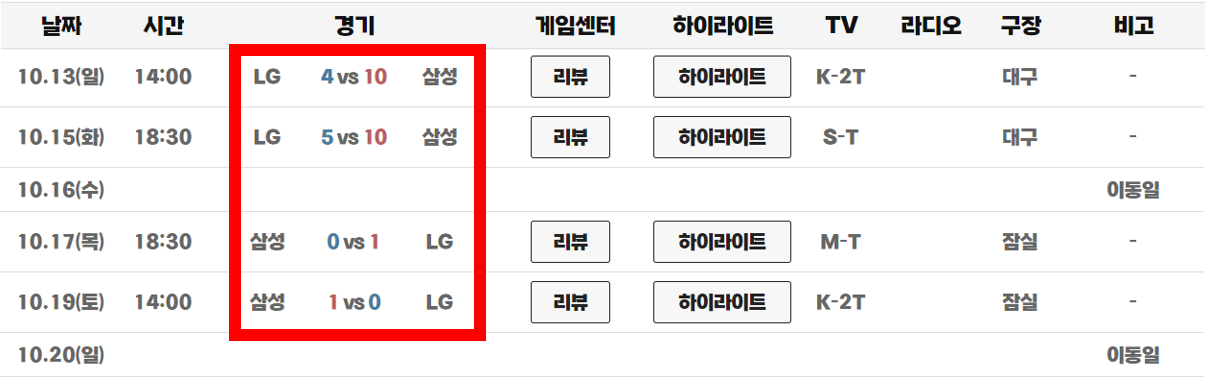 KBO 포스트시즌 일정