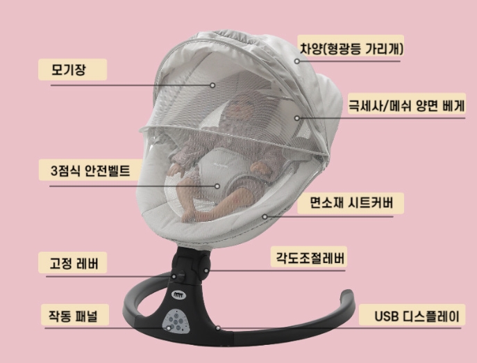 마마루바운서