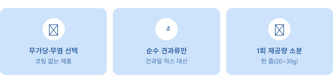 견과류 똑똑하게 즐기는 습관