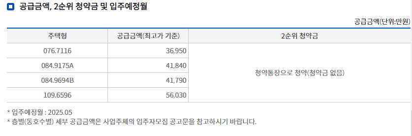 구미인동 하늘채 디어반II - 분양가