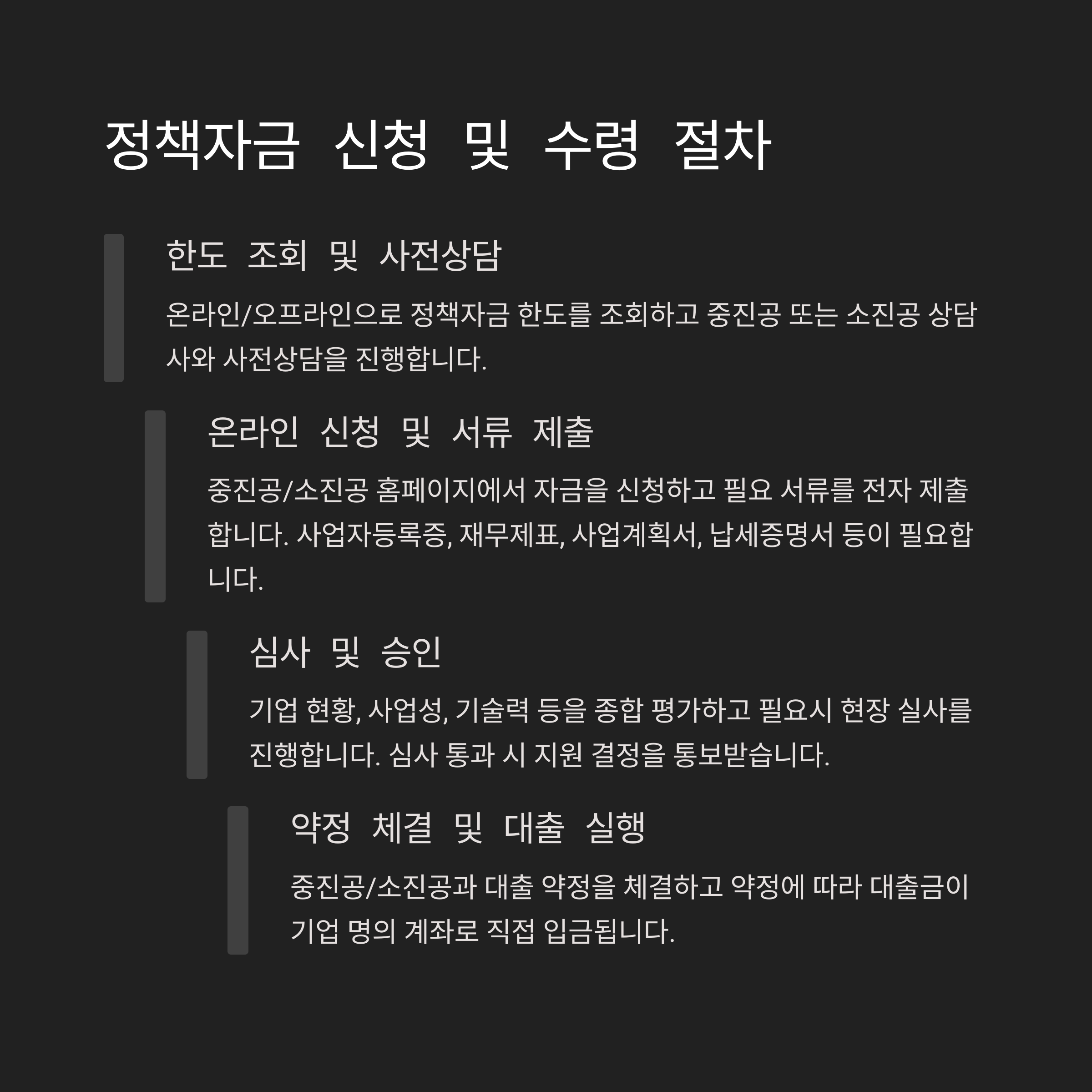 정책자금 신청 및 수령 방법