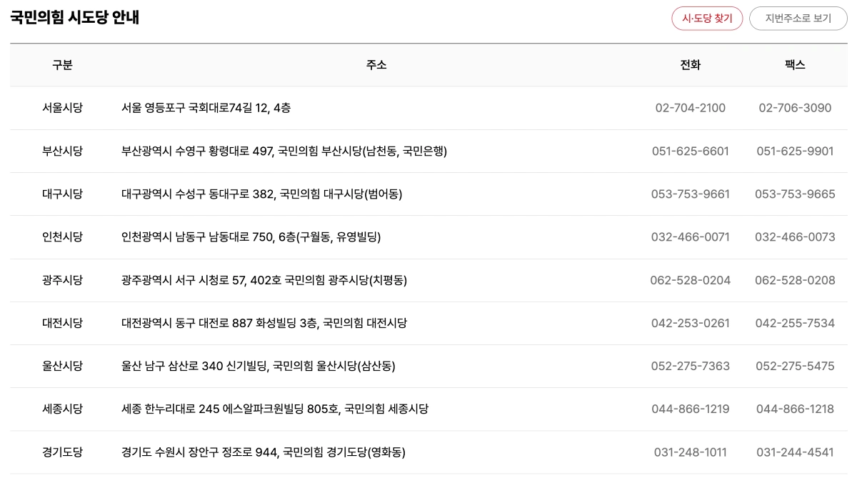 국민의힘-시도당-전화번호-팩스번호-1