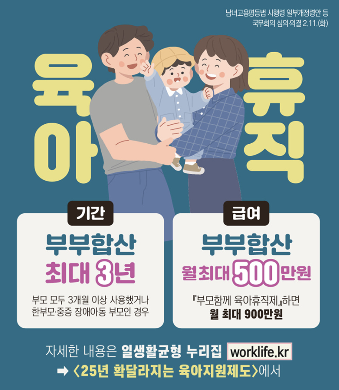 육아휴직 급여신청