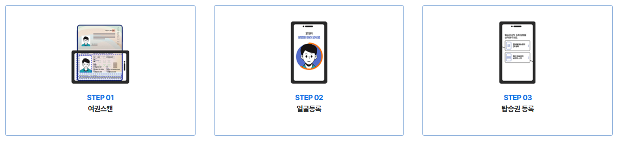 인천공항 스마트패스 등록방법