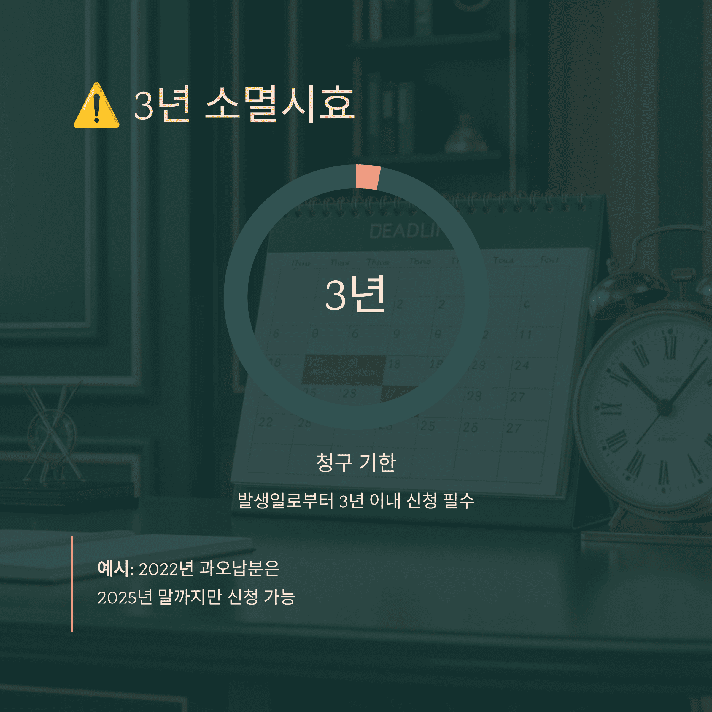 건강보험료 환급금 소멸 시효 3년