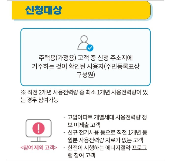 신청대상
