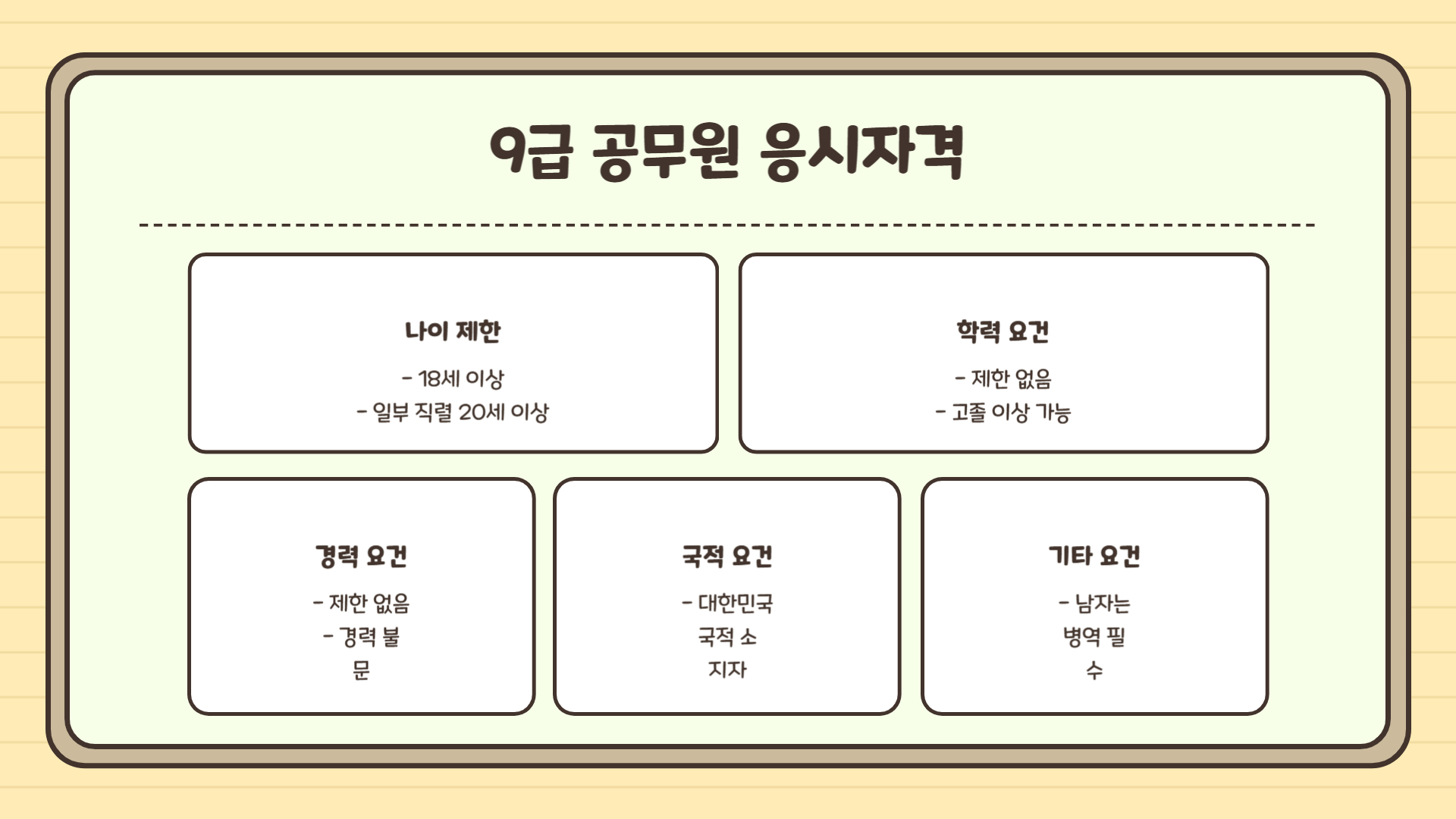 공무원 시험일정 공무원 시험과목