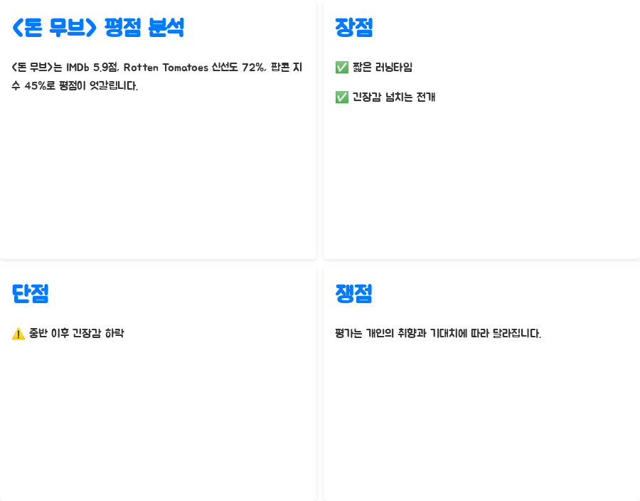 돈무브 출연진? 숨 막히는 긴장감의 비밀 - 엇갈리는 평점: 흥미로운 쟁점들