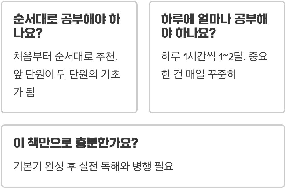 그래머인사이드 공부법, 기초부터 고급 문법까지 완전 정복하기