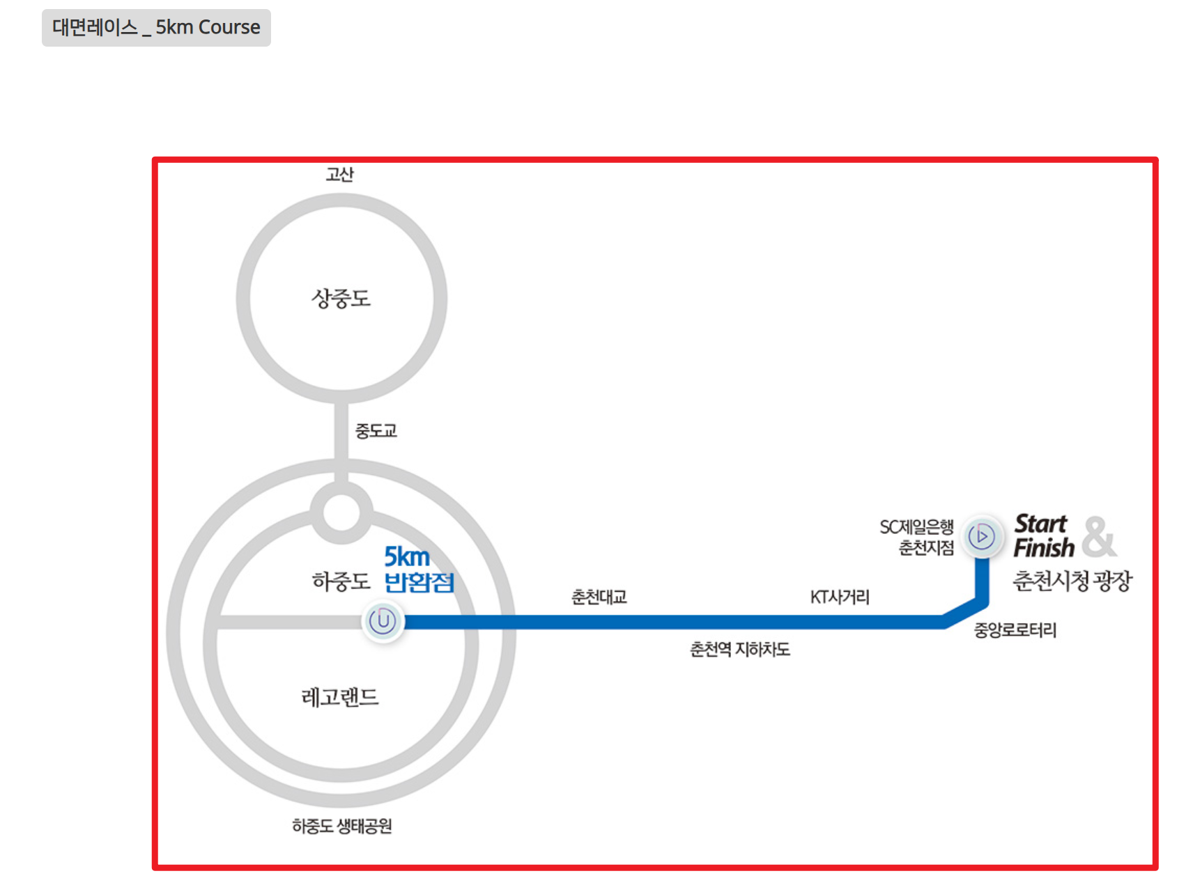 춘천봄내마라톤 참가신청