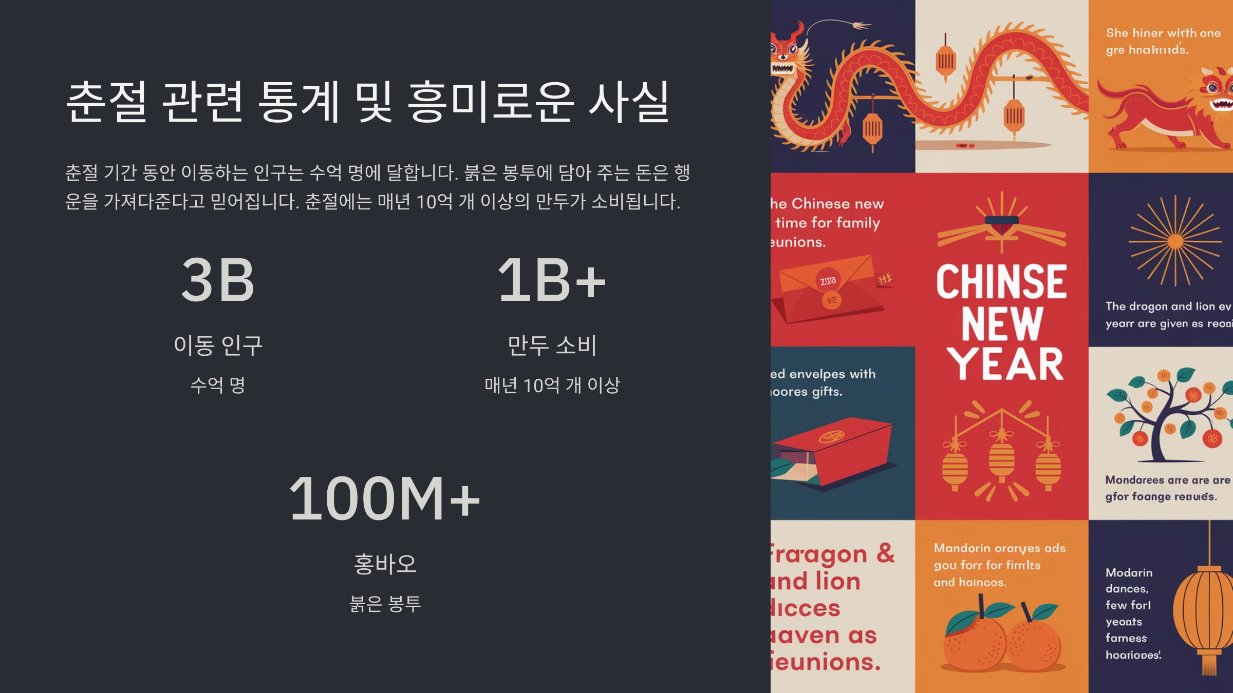 중국 춘절 기간과 문화적 의미