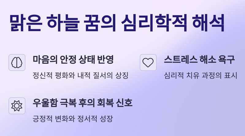 맑은 하늘 꿈의 심리학적 해석