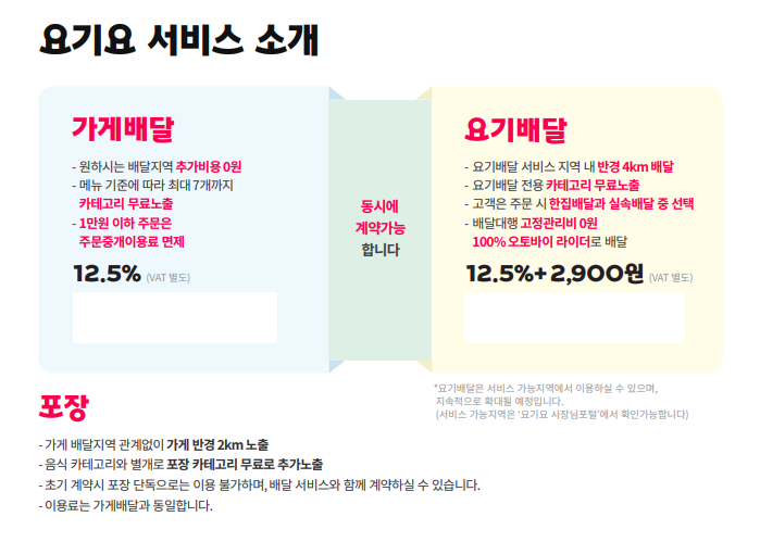 요기요 사장님 사이트(광장) 사용 방법, 수수료,이용 후기,입점방법(24년)