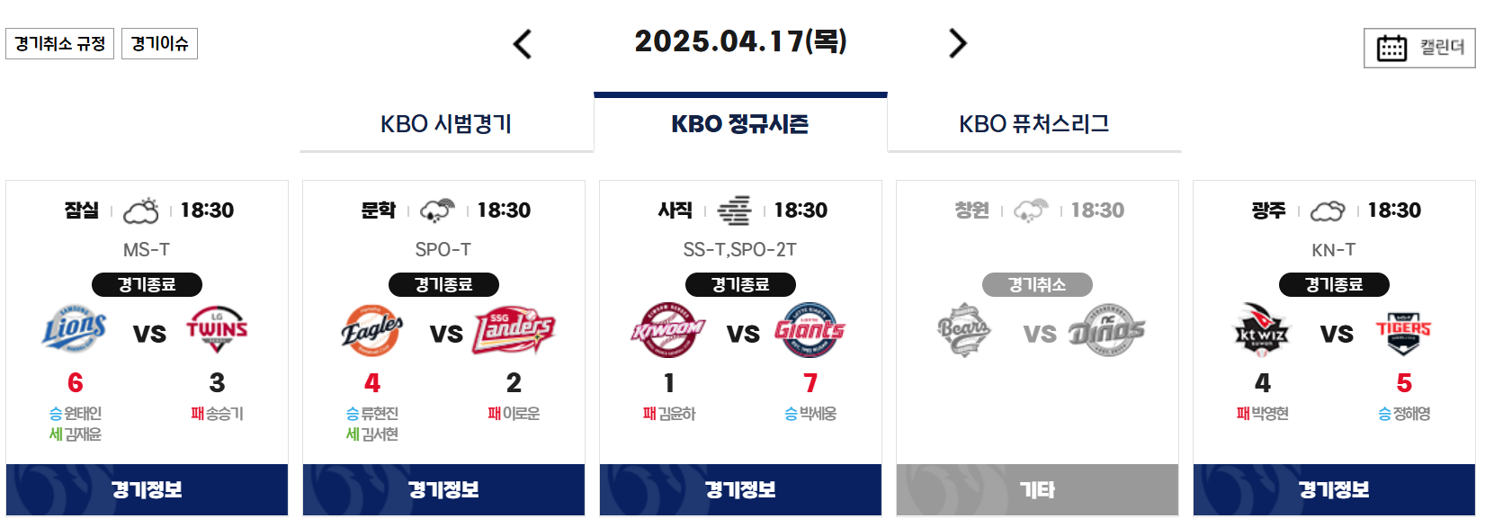⚾ 노히트 노런과 퍼펙트게임 차이와 의미 가치