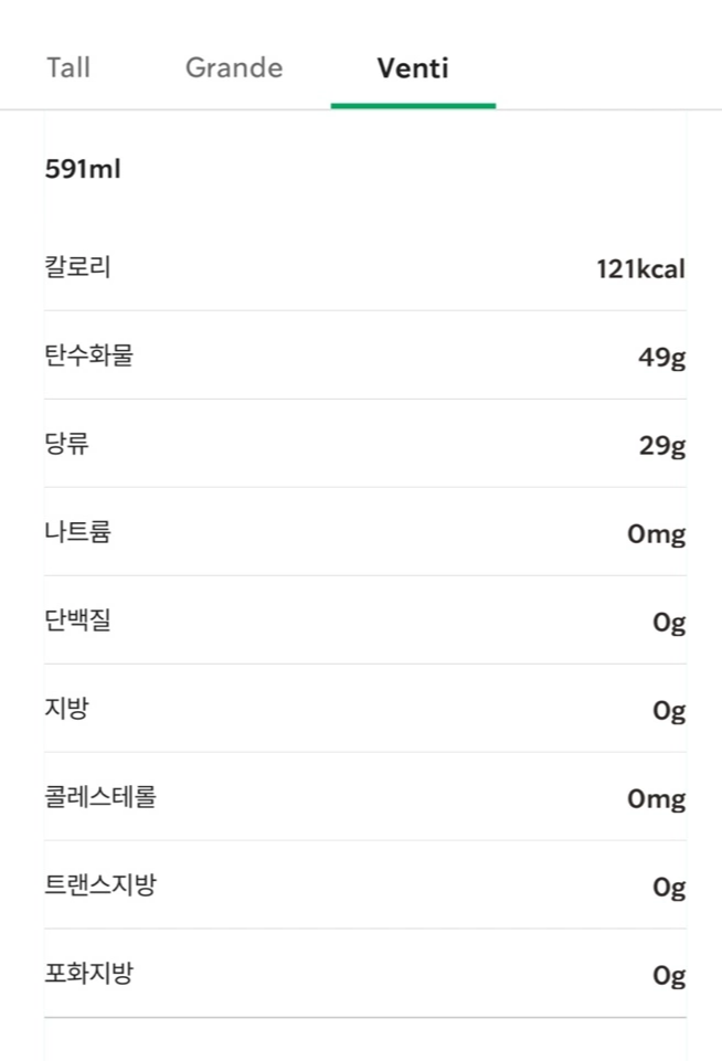 스타벅스 신메뉴 유자&오렌지 에너지 피지오의 칼로리 표 입니다./ 출처 - 스타벅스APP