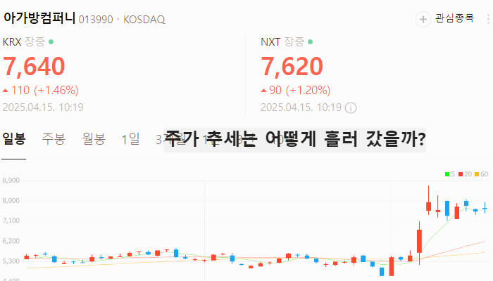 나경원 관련주 대장주 테마주 수혜주 TOP5