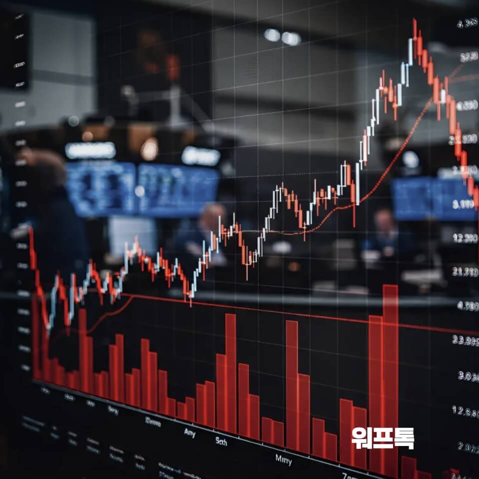 원달러환율 급등