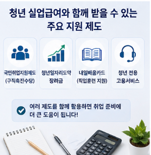 청년 실업급여 신청 전 꼭 확인해야 할 사항