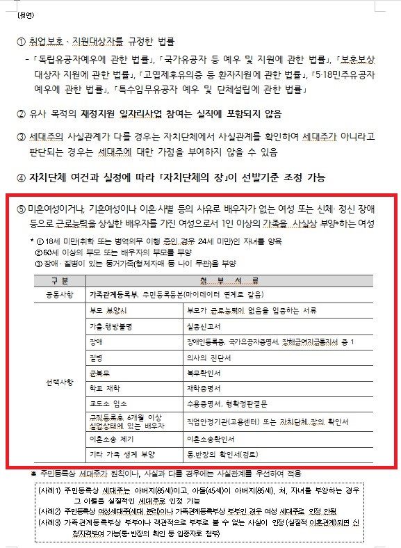 부산광역시 강서구, 2024년 하반기 환경정비 지역공동체일자리 신청하기