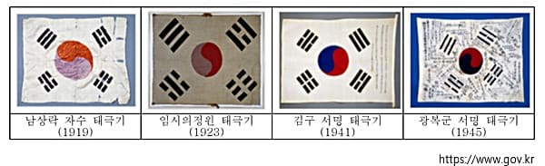 대한민국 임시정부 입장 태극기