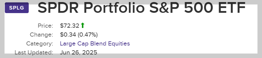 SPLG ETF