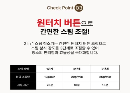 신일 스팀청소기 SDC-S7000WM vs 한경희 HSM-D2001A1 장단점 비교