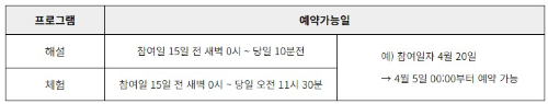 초등학교 겨울 방학 체험 국립과천과학관