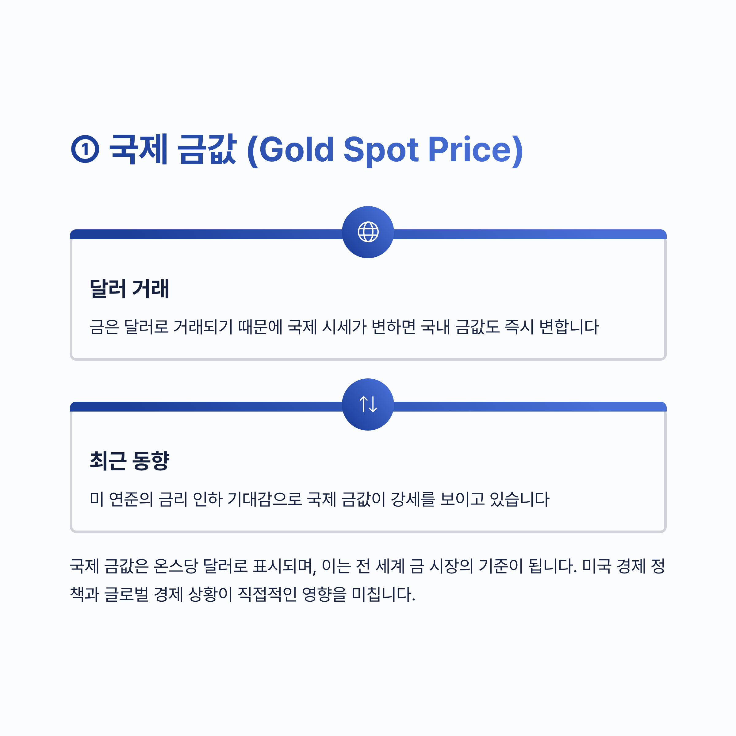 금 1돈 시세 가격 알아보기