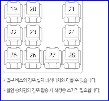 고속버스 동서울터미널 시간표 예매 주차