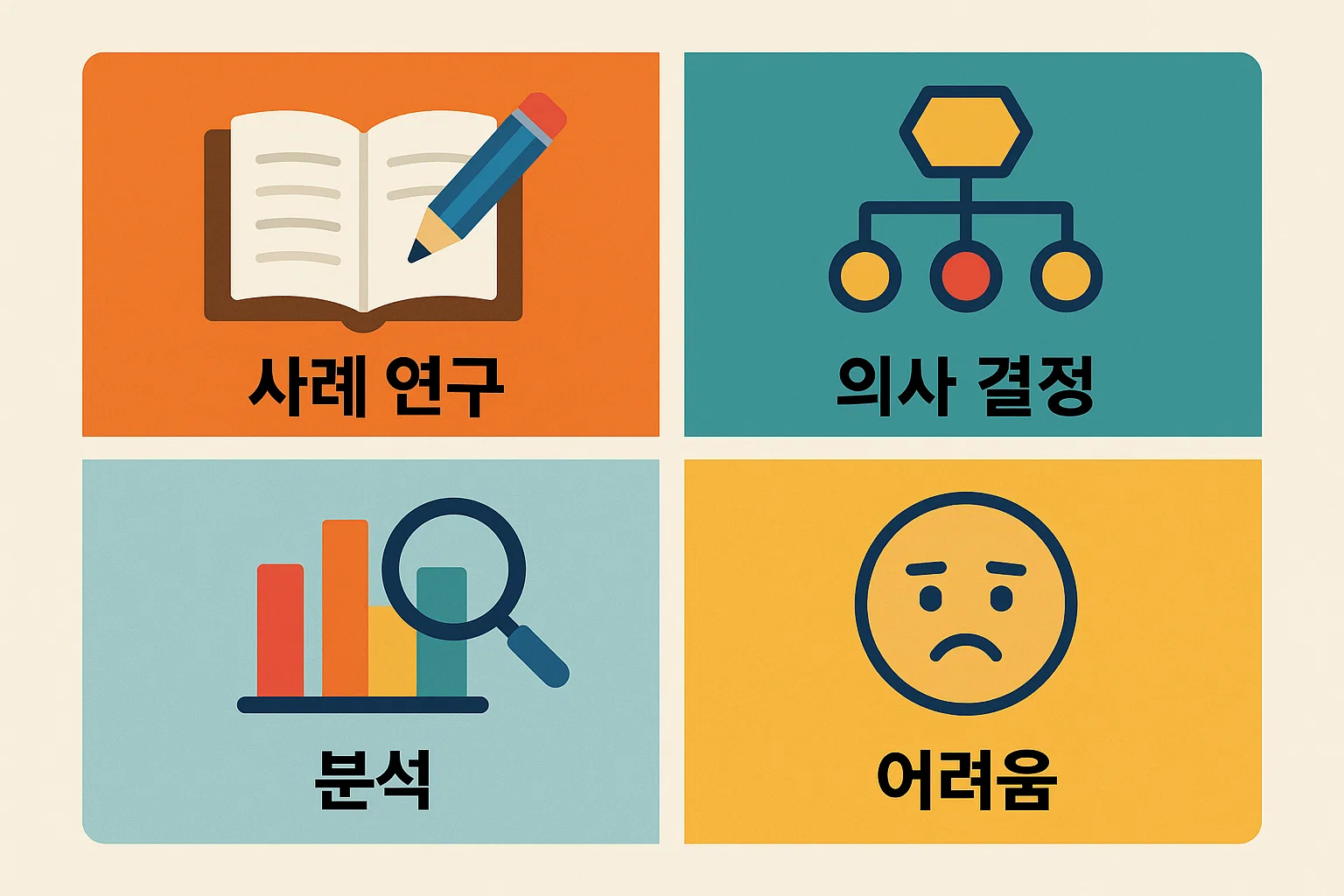 사회복지사 1급 시험과목 2교시에서 출제되는 사례 분석형 문제 구조와 자료 해석 방식의 특징을 시각적으로 설명한 이미지입니다