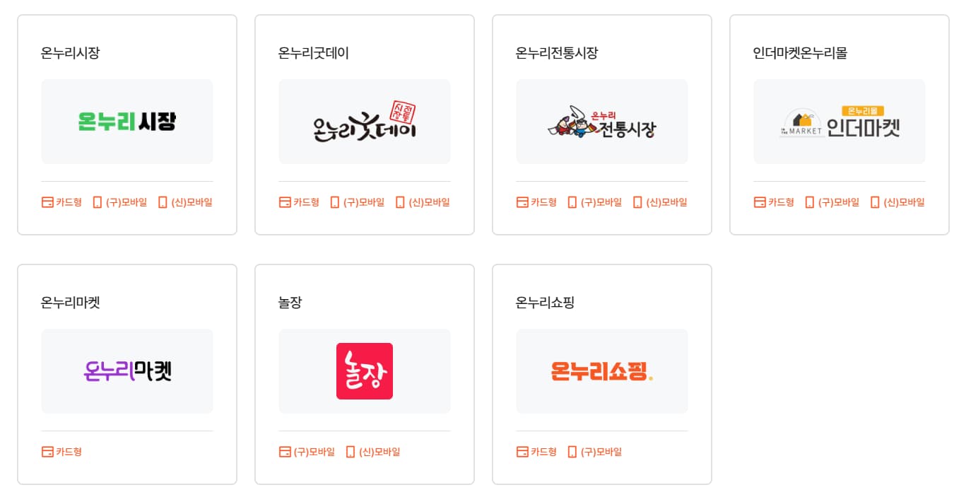 온누리상품권 온라인 사용처 보여주는 이미지