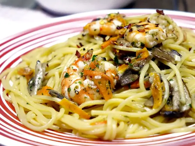 Spaghetti Aglio e Olio